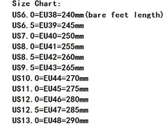 Breathable Soft Shoe