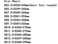 Casual Breathable Soft Solo Shoes